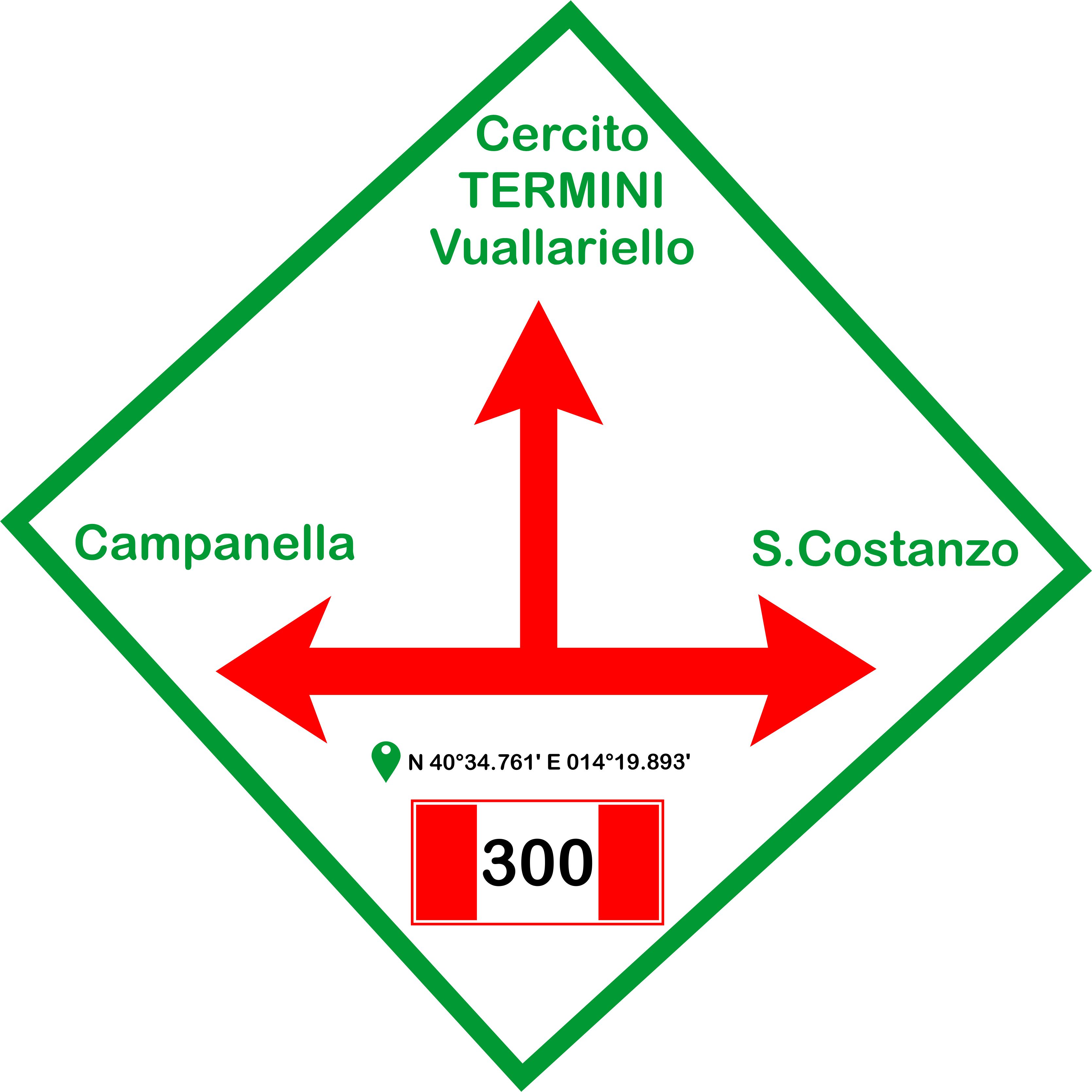 VUALLARIELLO